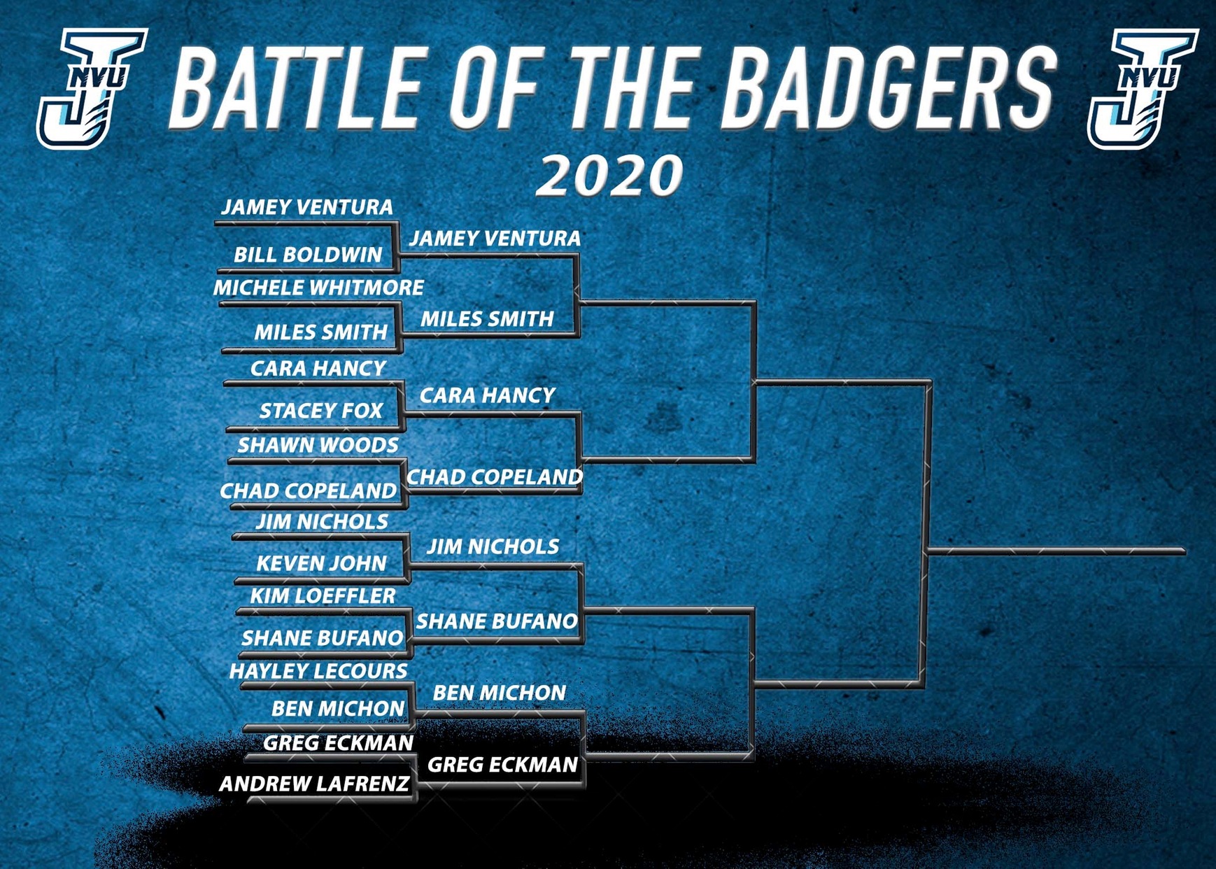 ROUND 2 MATCHUPS SET FOR BATTLE OF THE BADGERS